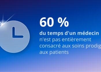 60% du temps d'un médecin n'est pas entièrement consacré aux soins prodigués aux patients